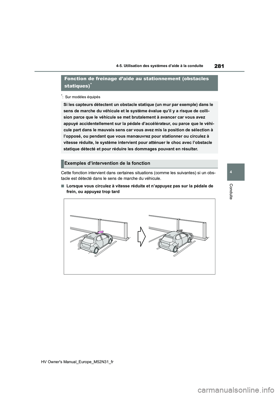 TOYOTA YARIS 2022  Notices Demploi (in French) 281
4
HV Owner's Manual_Europe_M52N31_fr
4-5. Utilisation des systèmes d’aide à la conduite
Conduite
*: Sur modèles équipés
Cette fonction intervient dans certaines situations (comme les su