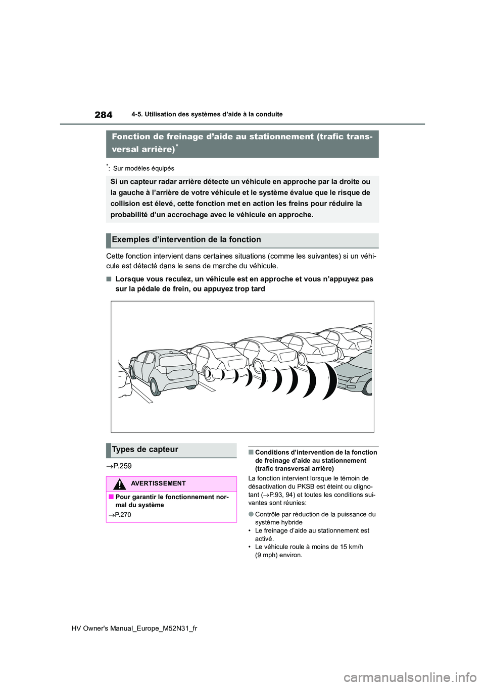 TOYOTA YARIS 2022  Notices Demploi (in French) 284
HV Owner's Manual_Europe_M52N31_fr
4-5. Utilisation des systèmes d’aide à la conduite
*: Sur modèles équipés
Cette fonction intervient dans certaines situations (comme les suivantes) si