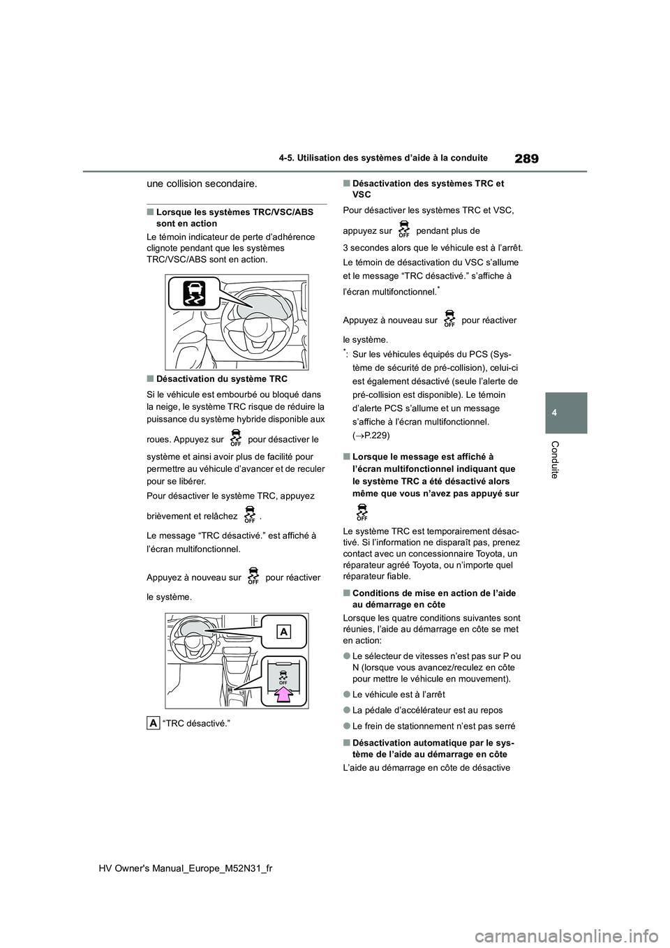 TOYOTA YARIS 2022  Notices Demploi (in French) 289
4
HV Owner's Manual_Europe_M52N31_fr
4-5. Utilisation des systèmes d’aide à la conduite
Conduite
une collision secondaire.
■Lorsque les systèmes TRC/VSC/ABS  
sont en action 
Le témoin