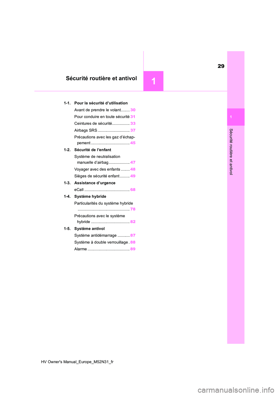 TOYOTA YARIS 2022  Notices Demploi (in French) 1
29
HV Owner's Manual_Europe_M52N31_fr
1
Sécurité routière et antivol
Sécurité routière et antivol
1-1. Pour la sécurité d’utilisation 
Avant de prendre le volant........ 30 
Pour condu