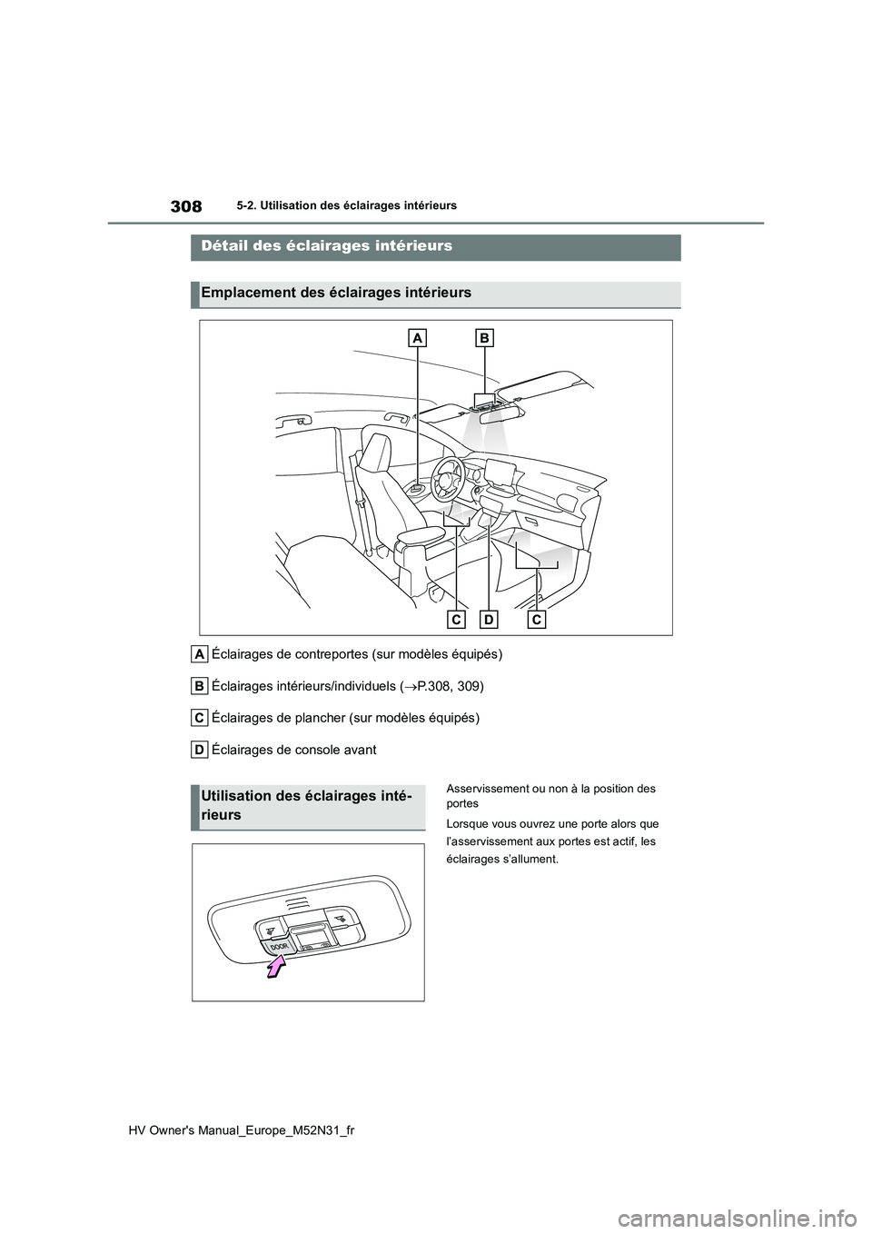 TOYOTA YARIS 2022  Notices Demploi (in French) 308
HV Owner's Manual_Europe_M52N31_fr
5-2. Utilisation des éclairages intérieurs
5-2.Utilisation des éclairages intérieurs
Éclairages de contreportes (sur modèles équipés) 
Éclairages in