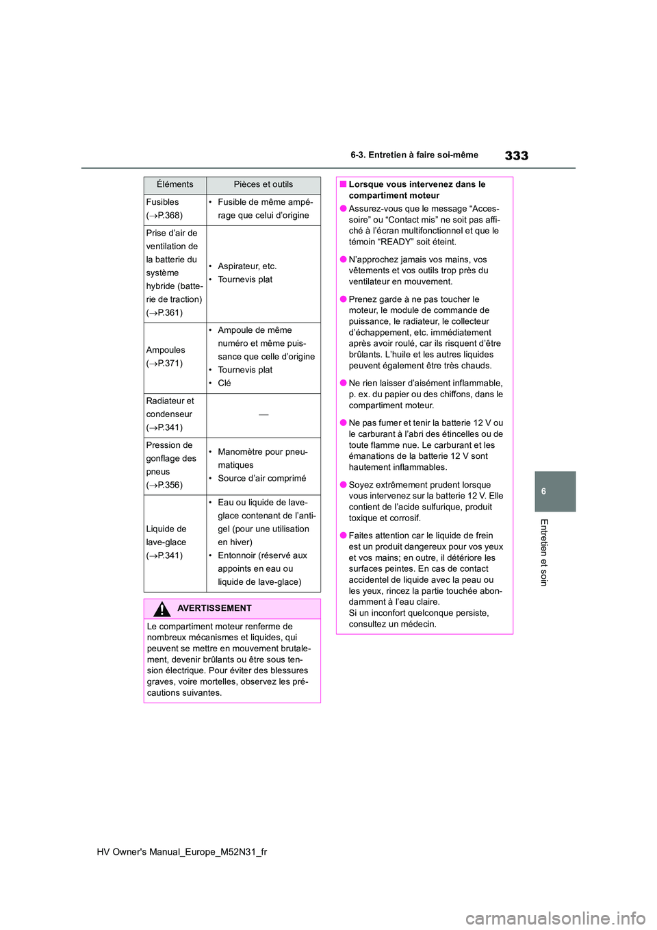 TOYOTA YARIS 2022  Notices Demploi (in French) 333
6
HV Owner's Manual_Europe_M52N31_fr
6-3. Entretien à faire soi-même
Entretien et soin
Fusibles  
( P.368)
• Fusible de même ampé- 
rage que celui d’origine
Prise d’air de 
ventil