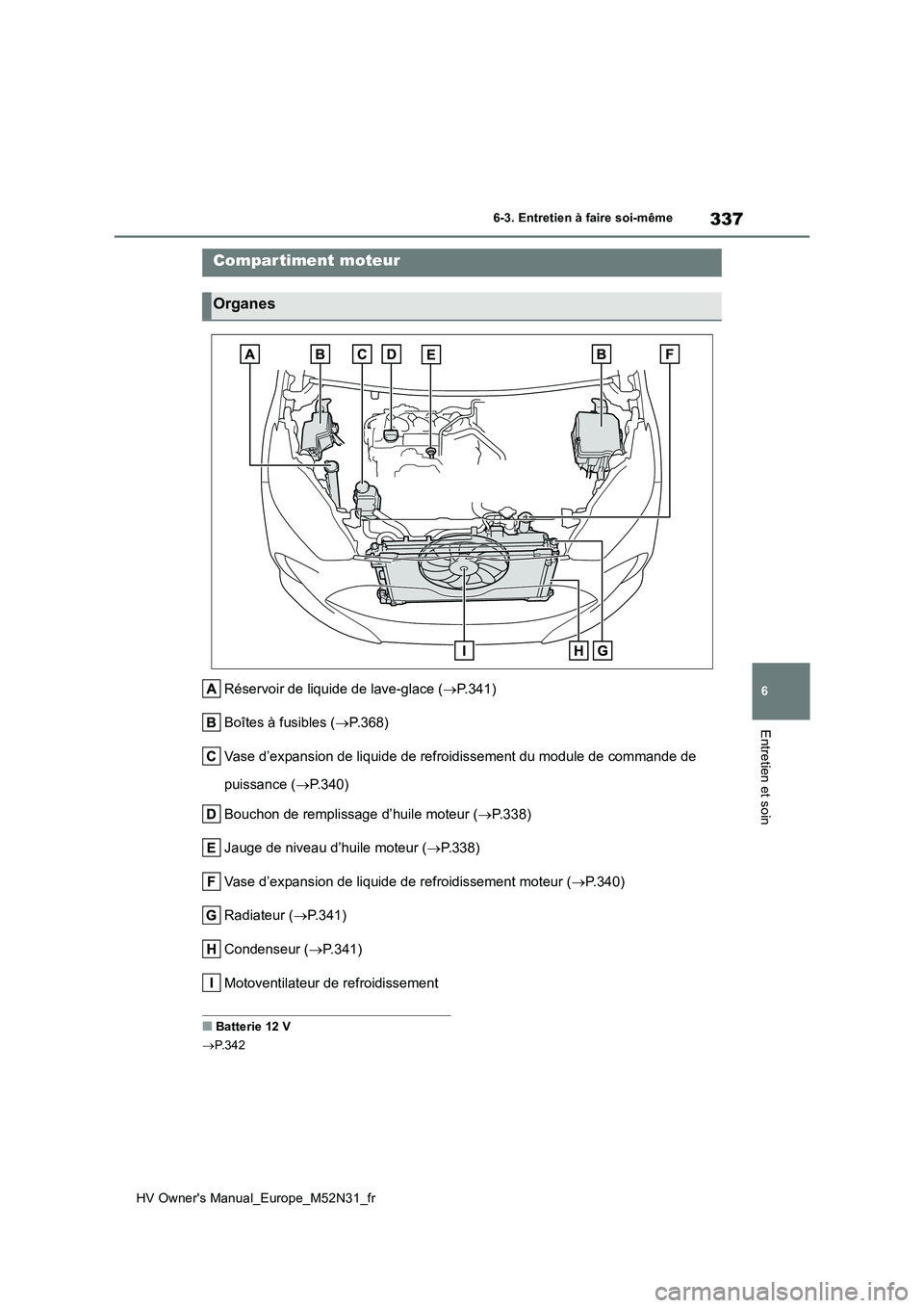 TOYOTA YARIS 2022  Notices Demploi (in French) 337
6
HV Owner's Manual_Europe_M52N31_fr
6-3. Entretien à faire soi-même
Entretien et soin
Réservoir de liquide de lave-glace (P.341) 
Boîtes à fusibles ( P.368) 
Vase d’expansion de 