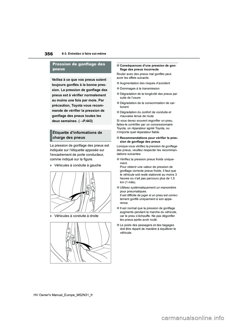 TOYOTA YARIS 2022  Notices Demploi (in French) 356
HV Owner's Manual_Europe_M52N31_fr
6-3. Entretien à faire soi-même
La pression de gonflage des pneus est  
indiquée sur l’étiquette apposée sur 
l’encadrement de porte conducteur, 
co