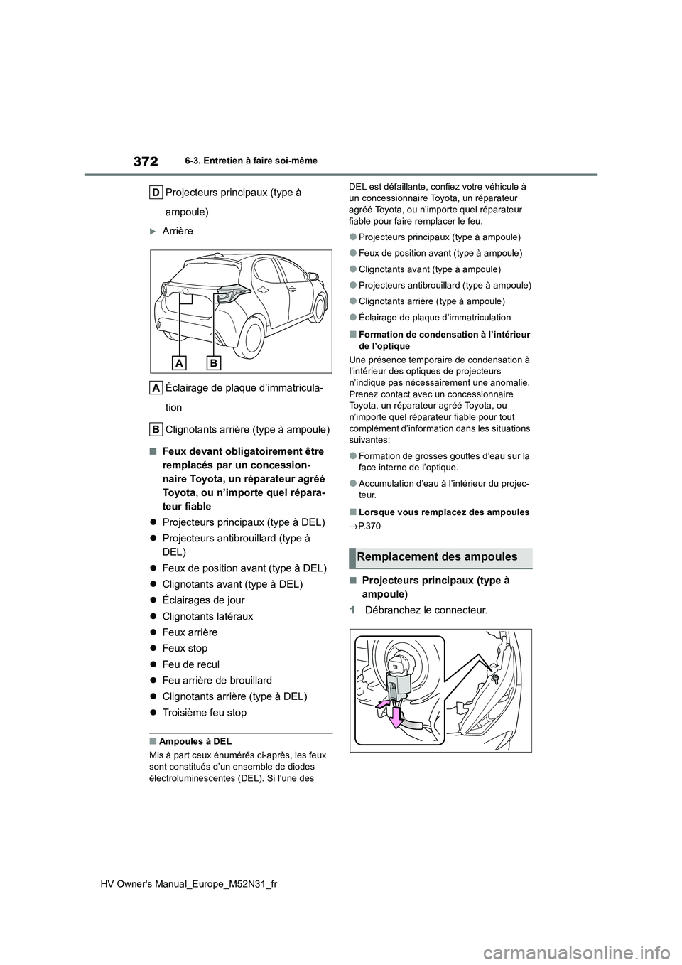 TOYOTA YARIS 2022  Notices Demploi (in French) 372
HV Owner's Manual_Europe_M52N31_fr
6-3. Entretien à faire soi-même
Projecteurs principaux (type à  
ampoule)
Arrière 
Éclairage de plaque d’immatricula- 
tion 
Clignotants arrière (