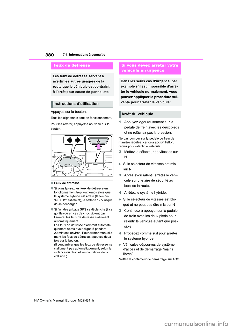 TOYOTA YARIS 2022  Notices Demploi (in French) 380
HV Owner's Manual_Europe_M52N31_fr
7-1. Informations à connaître
7- 1. In for m ati ons  à  co nnaî tr e
Appuyez sur le bouton.
Tous les clignotants sont en fonctionnement. 
Pour les arrê