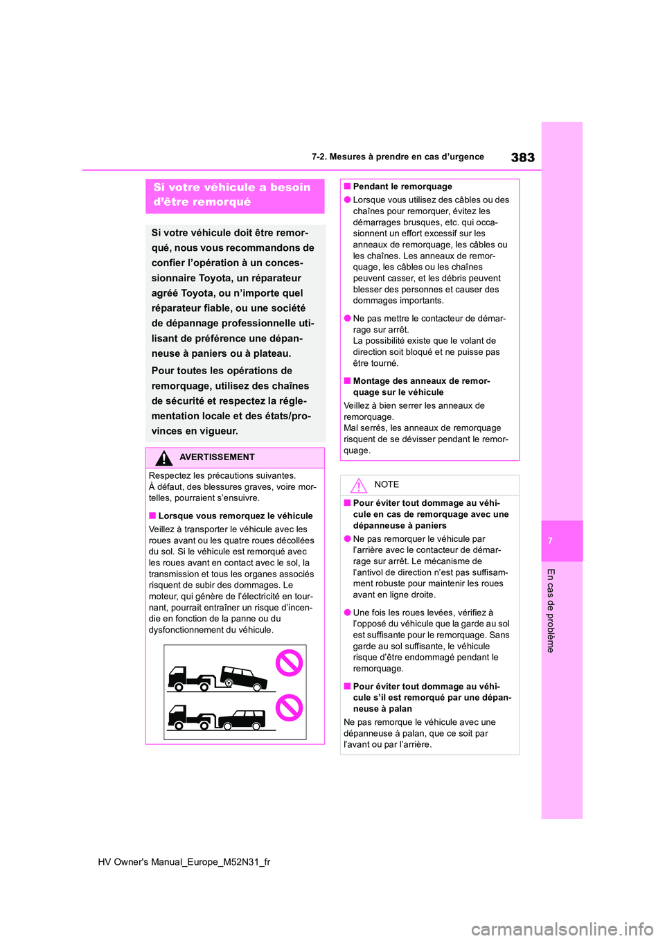 TOYOTA YARIS 2022  Notices Demploi (in French) 383
7
HV Owner's Manual_Europe_M52N31_fr
7-2. Mesures à prendre en cas d’urgence
En cas de problème
7-2.Mesures à prendre en cas d’urgenceSi votre véhicule a besoin  
d’être remorqué
S