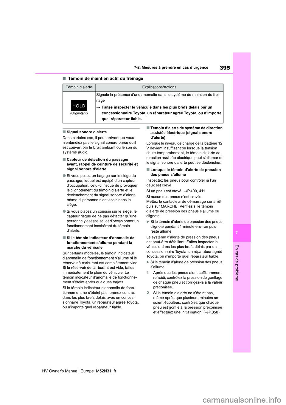 TOYOTA YARIS 2022  Notices Demploi (in French) 395
7
HV Owner's Manual_Europe_M52N31_fr
7-2. Mesures à prendre en cas d’urgence
En cas de problème
■Témoin de maintien actif du freinage
■Signal sonore d’alerte 
Dans certains cas, il 