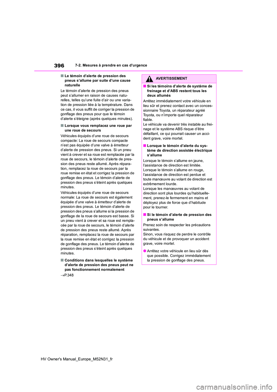 TOYOTA YARIS 2022  Notices Demploi (in French) 396
HV Owner's Manual_Europe_M52N31_fr
7-2. Mesures à prendre en cas d’urgence
■Le témoin d’alerte de pression des  pneus s’allume par suite d’une cause naturelle 
Le témoin d’alert