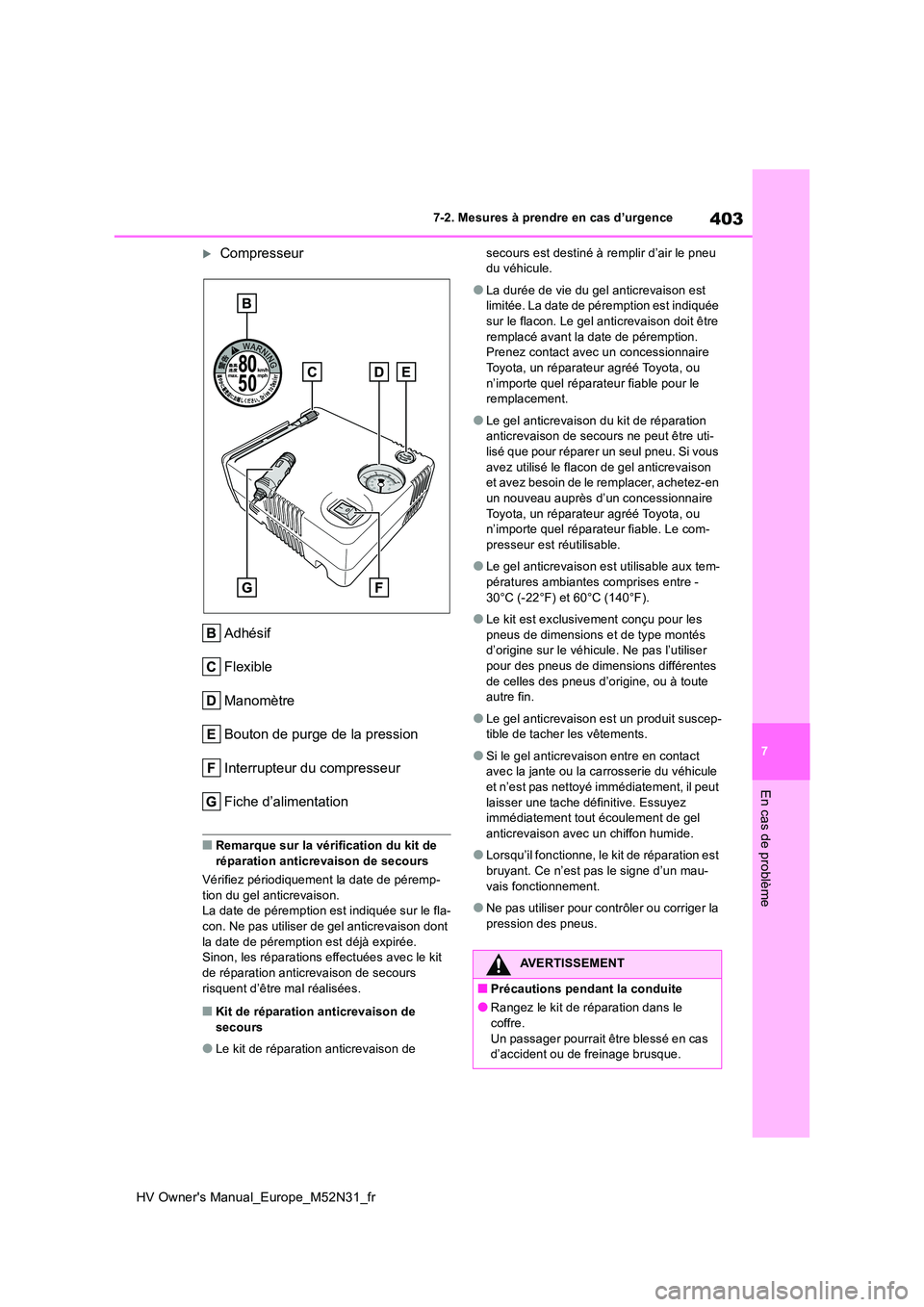 TOYOTA YARIS 2022  Notices Demploi (in French) 403
7
HV Owner's Manual_Europe_M52N31_fr
7-2. Mesures à prendre en cas d’urgence
En cas de problème
Compresseur 
Adhésif 
Flexible
Manomètre
Bouton de purge de la pression
Interrupteur du