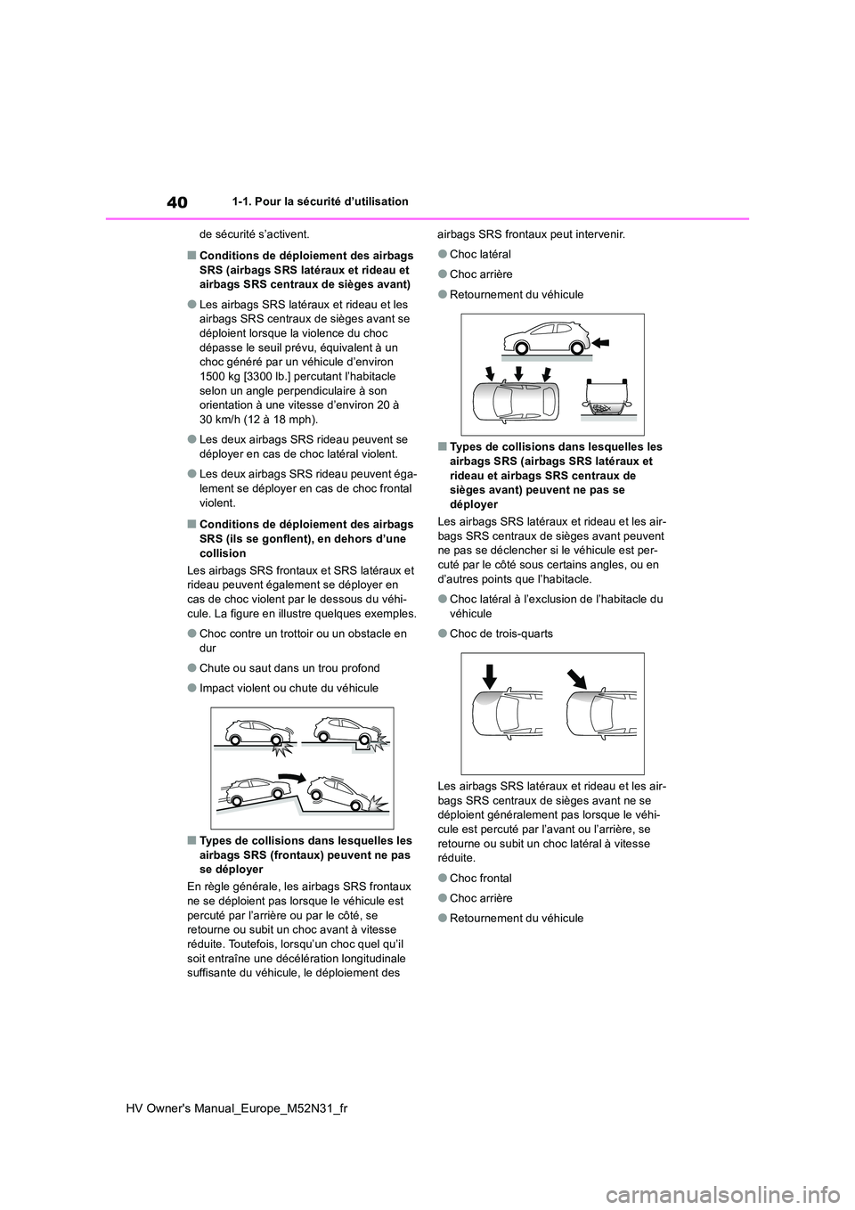 TOYOTA YARIS 2022  Notices Demploi (in French) 40
HV Owner's Manual_Europe_M52N31_fr
1-1. Pour la sécurité d’utilisation 
de sécurité s’activent.
■Conditions de déploiement des airbags  SRS (airbags SRS latéraux et rideau et airbag