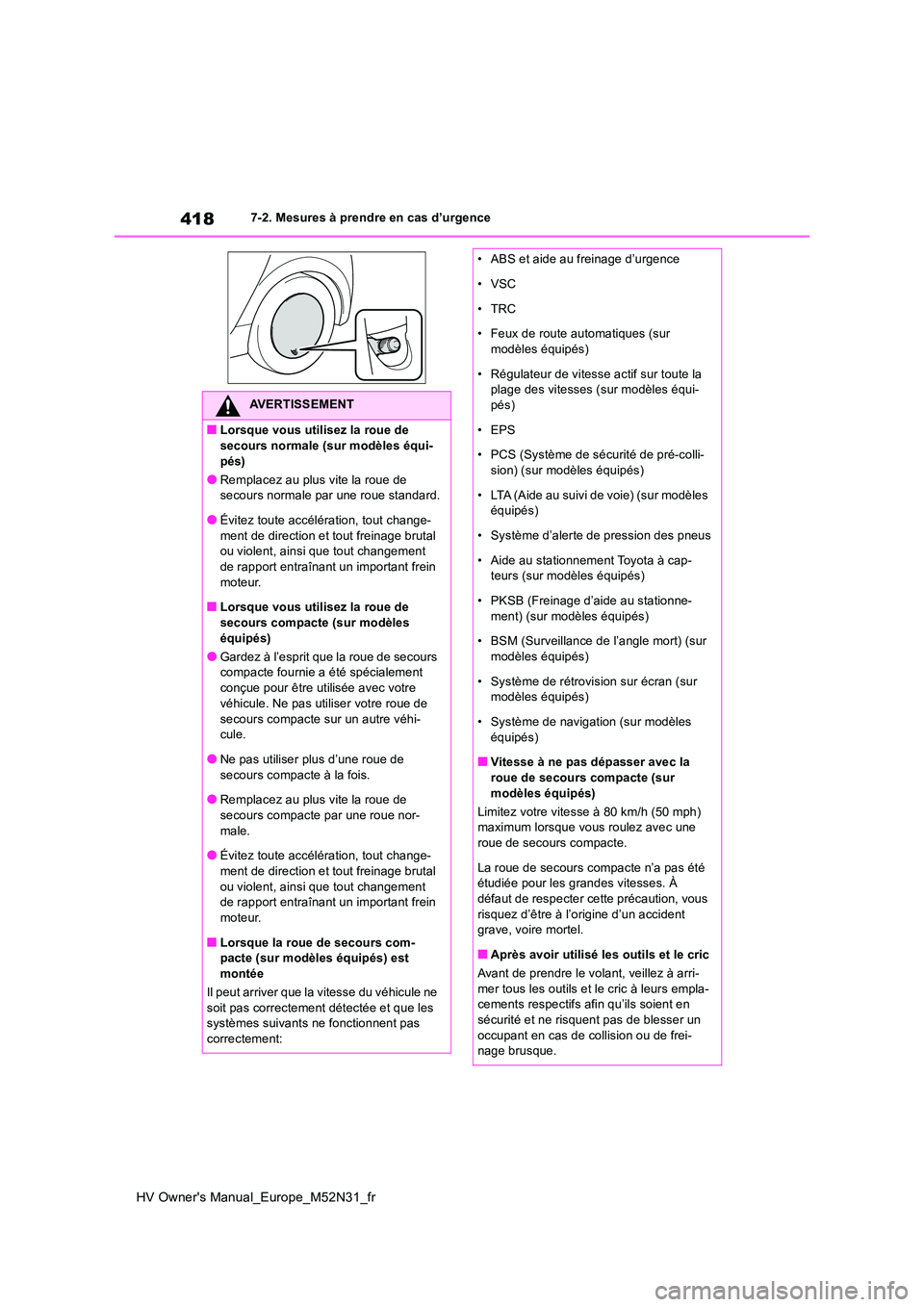 TOYOTA YARIS 2022  Notices Demploi (in French) 418
HV Owner's Manual_Europe_M52N31_fr
7-2. Mesures à prendre en cas d’urgence
AVERTISSEMENT
■Lorsque vous utilisez la roue de  
secours normale (sur modèles équi- pés)
●Remplacez au plu
