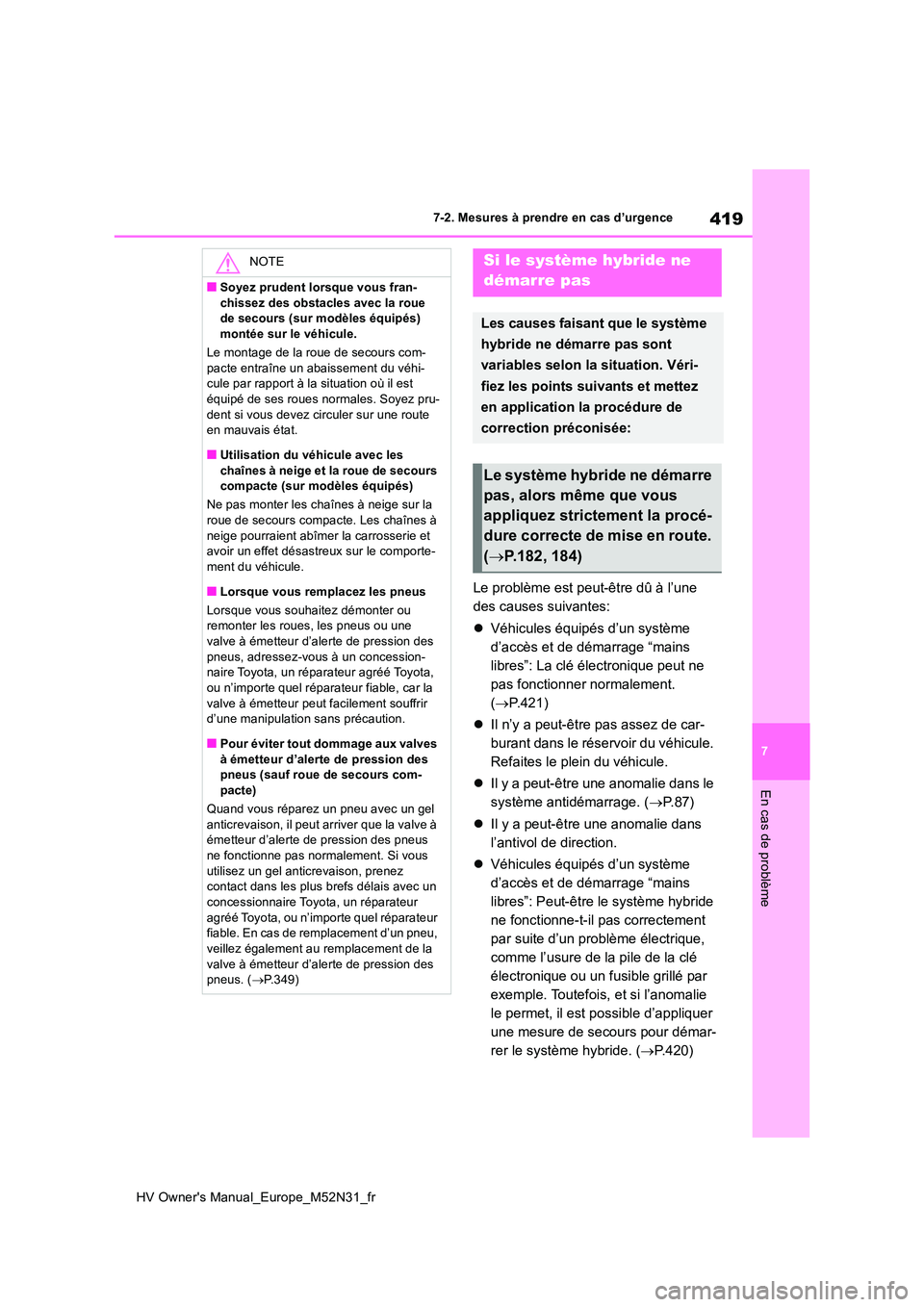 TOYOTA YARIS 2022  Notices Demploi (in French) 419
7
HV Owner's Manual_Europe_M52N31_fr
7-2. Mesures à prendre en cas d’urgence
En cas de problème
Le problème est peut-être dû à l’une  
des causes suivantes: 
 Véhicules équipés