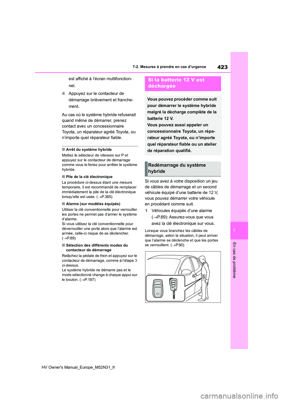 TOYOTA YARIS 2022  Notices Demploi (in French) 423
7
HV Owner's Manual_Europe_M52N31_fr
7-2. Mesures à prendre en cas d’urgence
En cas de problème
est affiché à l’écran multifonction- 
nel. 
4 Appuyez sur le contacteur de  
démarrage