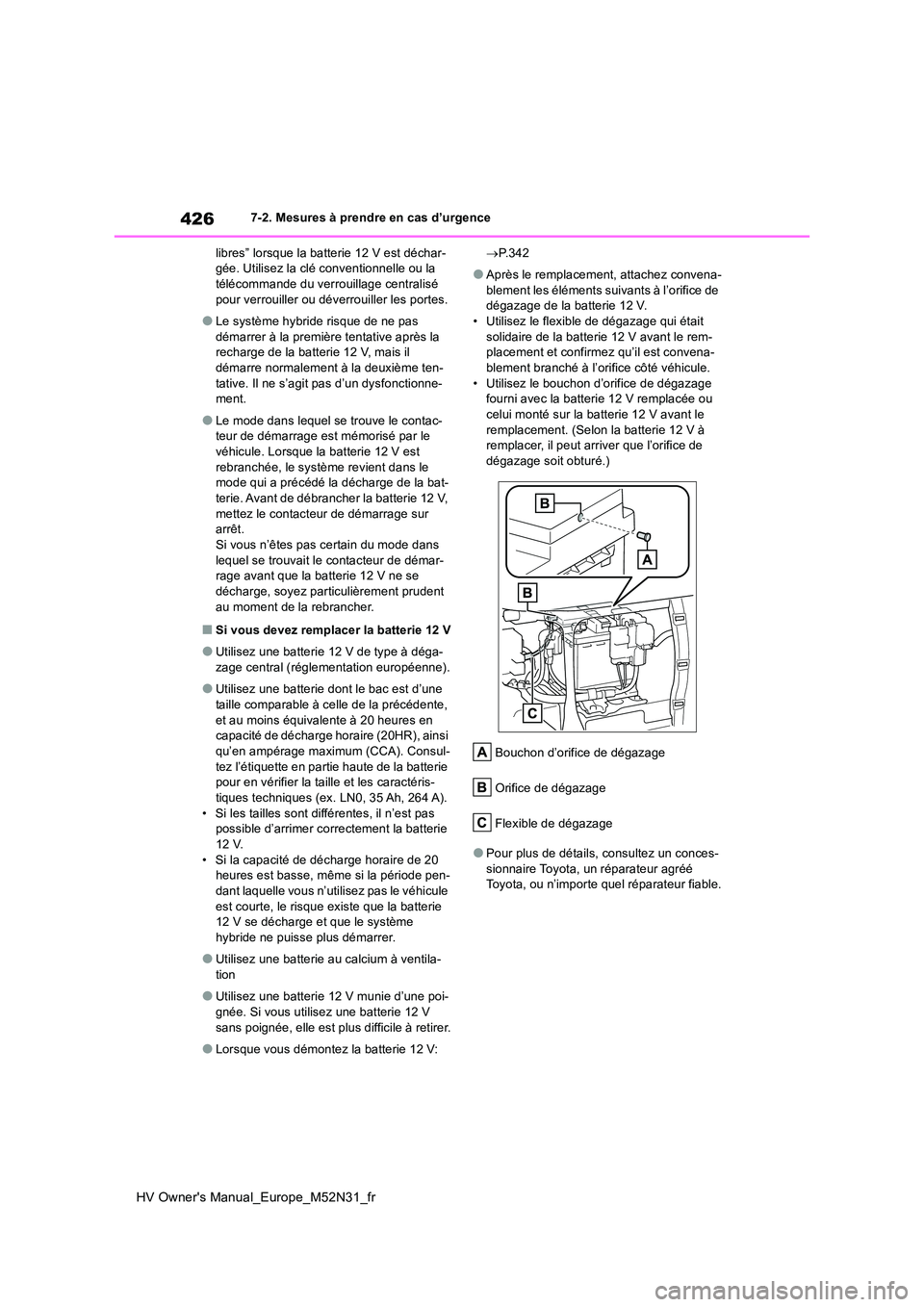 TOYOTA YARIS 2022  Notices Demploi (in French) 426
HV Owner's Manual_Europe_M52N31_fr
7-2. Mesures à prendre en cas d’urgence 
libres” lorsque la batterie 12 V est déchar- gée. Utilisez la clé conventionnelle ou la télécommande du ve