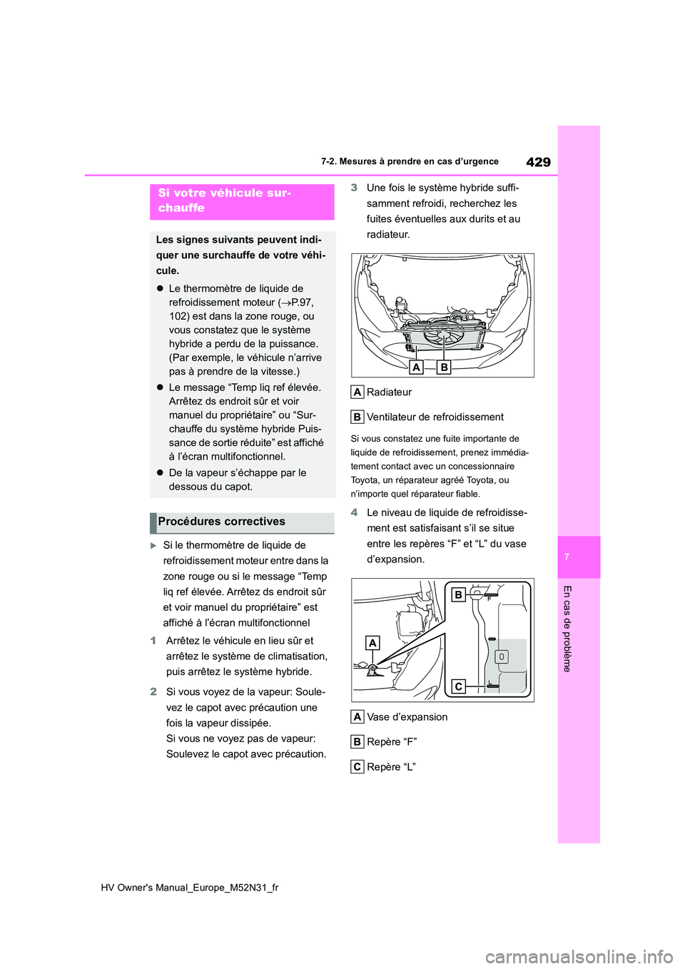 TOYOTA YARIS 2022  Notices Demploi (in French) 429
7
HV Owner's Manual_Europe_M52N31_fr
7-2. Mesures à prendre en cas d’urgence
En cas de problème
Si le thermomètre de liquide de  
refroidissement moteur entre dans la  
zone rouge ou s