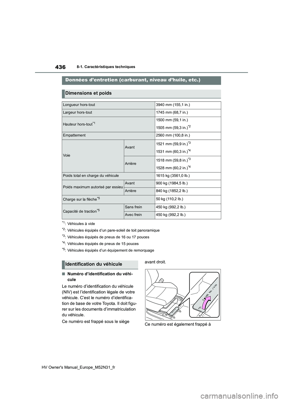TOYOTA YARIS 2022  Notices Demploi (in French) 436
HV Owner's Manual_Europe_M52N31_fr
8-1. Caractéristiques techniques
8-1.Caractéristiq ues technique s
*1: Véhicules à vide
*2: Véhicules équipés d’un pare-soleil de toit panoramique
* TOYOTA YARIS 2022  Notices Demploi (in French) 436
HV Owner's Manual_Europe_M52N31_fr
8-1. Caractéristiques techniques
8-1.Caractéristiq ues technique s
*1: Véhicules à vide
*2: Véhicules équipés d’un pare-soleil de toit panoramique
*