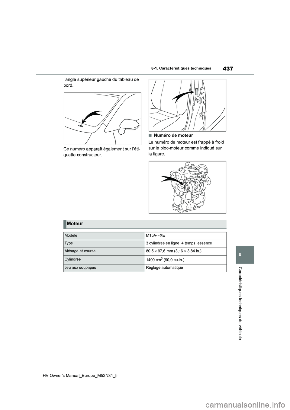 TOYOTA YARIS 2022  Notices Demploi (in French) 437
8
HV Owner's Manual_Europe_M52N31_fr
8-1. Caractéristiques techniques
Caractéristiques techniques du véhicule
l’angle supérieur gauche du tableau de  
bord. 
Ce numéro apparaît égalem