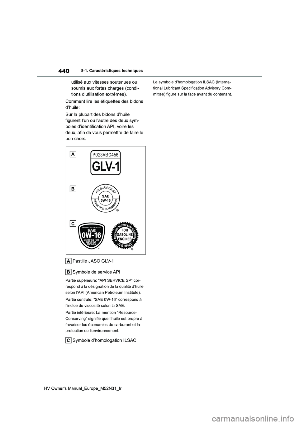 TOYOTA YARIS 2022  Notices Demploi (in French) 440
HV Owner's Manual_Europe_M52N31_fr
8-1. Caractéristiques techniques
utilisé aux vitesses soutenues ou  
soumis aux fortes charges (condi-
tions d’utilisation extrêmes). 
Comment lire les 