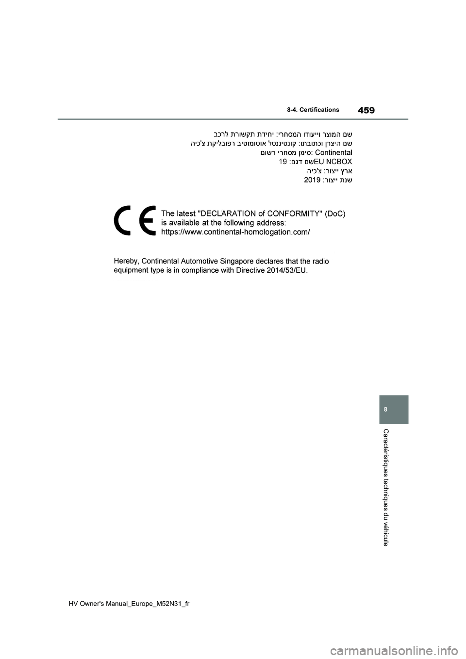 TOYOTA YARIS 2022 Notices Demploi (in French) 459
8
HV Owner's Manual_Europe_M52N31_fr
8-4. Certifications
Caractéristiques techniques du véhicule TOYOTA YARIS 2022 Notices Demploi (in French) 459
8
HV Owner's Manual_Europe_M52N31_fr
8-4. Certifications
Caractéristiques techniques du véhicule
