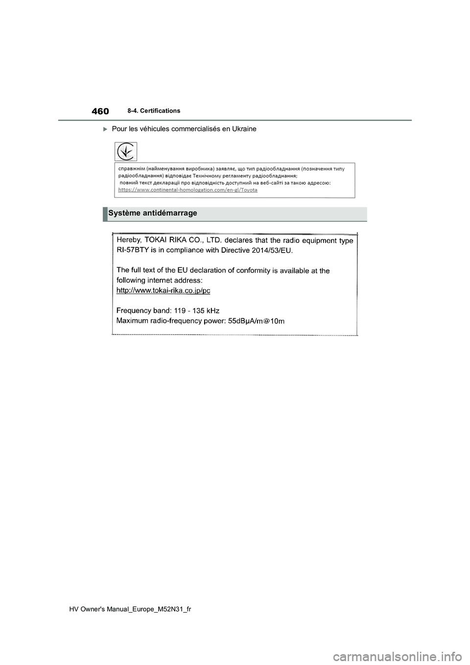 TOYOTA YARIS 2022 Notices Demploi (in French) 460
HV Owner's Manual_Europe_M52N31_fr
8-4. Certifications
Pour les véhicules commercialisés en Ukraine
Système antidémarrage TOYOTA YARIS 2022 Notices Demploi (in French) 460
HV Owner's Manual_Europe_M52N31_fr
8-4. Certifications
Pour les véhicules commercialisés en Ukraine
Système antidémarrage