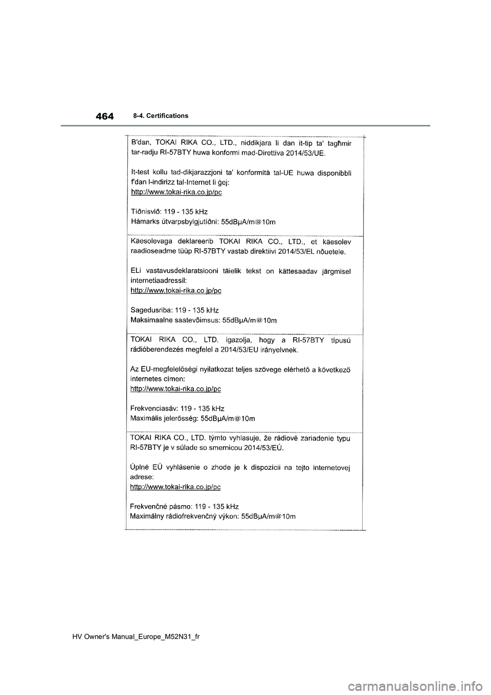 TOYOTA YARIS 2022 Notices Demploi (in French) 464
HV Owner's Manual_Europe_M52N31_fr
8-4. Certifications TOYOTA YARIS 2022 Notices Demploi (in French) 464
HV Owner's Manual_Europe_M52N31_fr
8-4. Certifications