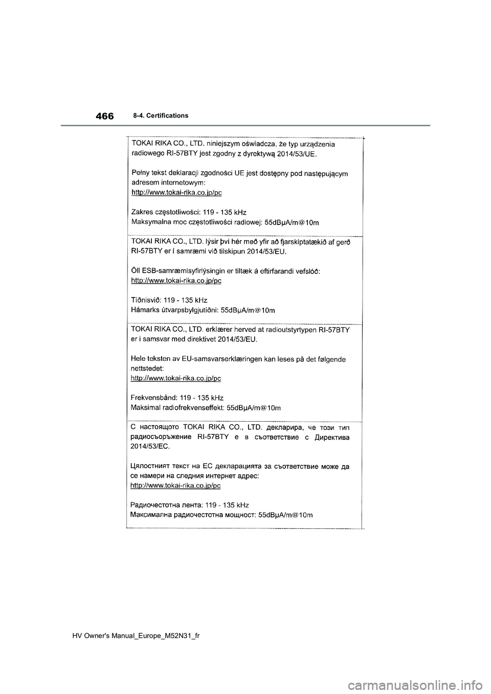 TOYOTA YARIS 2022 Notices Demploi (in French) 466
HV Owner's Manual_Europe_M52N31_fr
8-4. Certifications TOYOTA YARIS 2022 Notices Demploi (in French) 466
HV Owner's Manual_Europe_M52N31_fr
8-4. Certifications