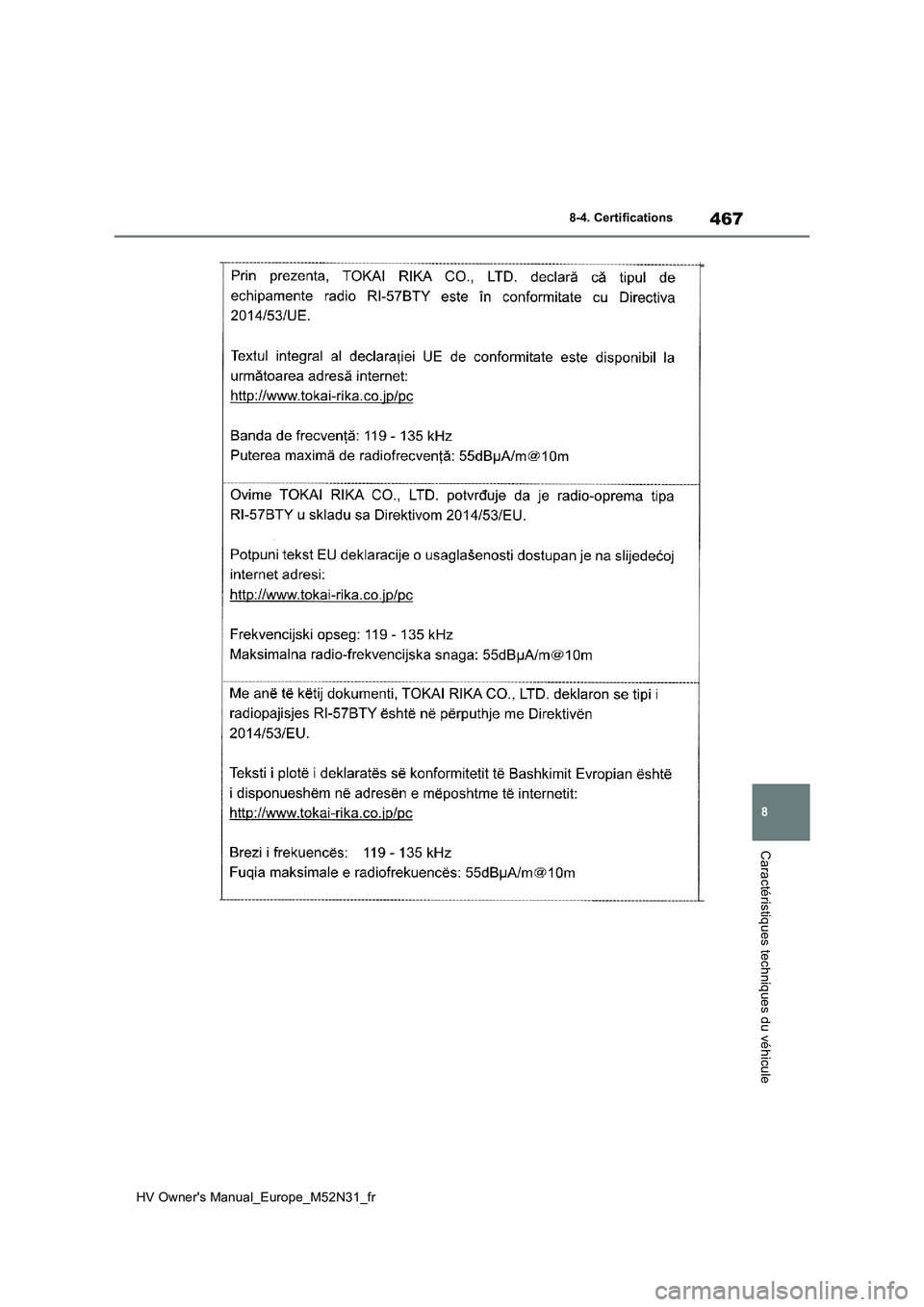 TOYOTA YARIS 2022 Notices Demploi (in French) 467
8
HV Owner's Manual_Europe_M52N31_fr
8-4. Certifications
Caractéristiques techniques du véhicule TOYOTA YARIS 2022 Notices Demploi (in French) 467
8
HV Owner's Manual_Europe_M52N31_fr
8-4. Certifications
Caractéristiques techniques du véhicule
