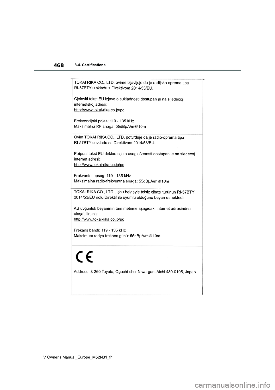 TOYOTA YARIS 2022 Notices Demploi (in French) 468
HV Owner's Manual_Europe_M52N31_fr
8-4. Certifications TOYOTA YARIS 2022 Notices Demploi (in French) 468
HV Owner's Manual_Europe_M52N31_fr
8-4. Certifications