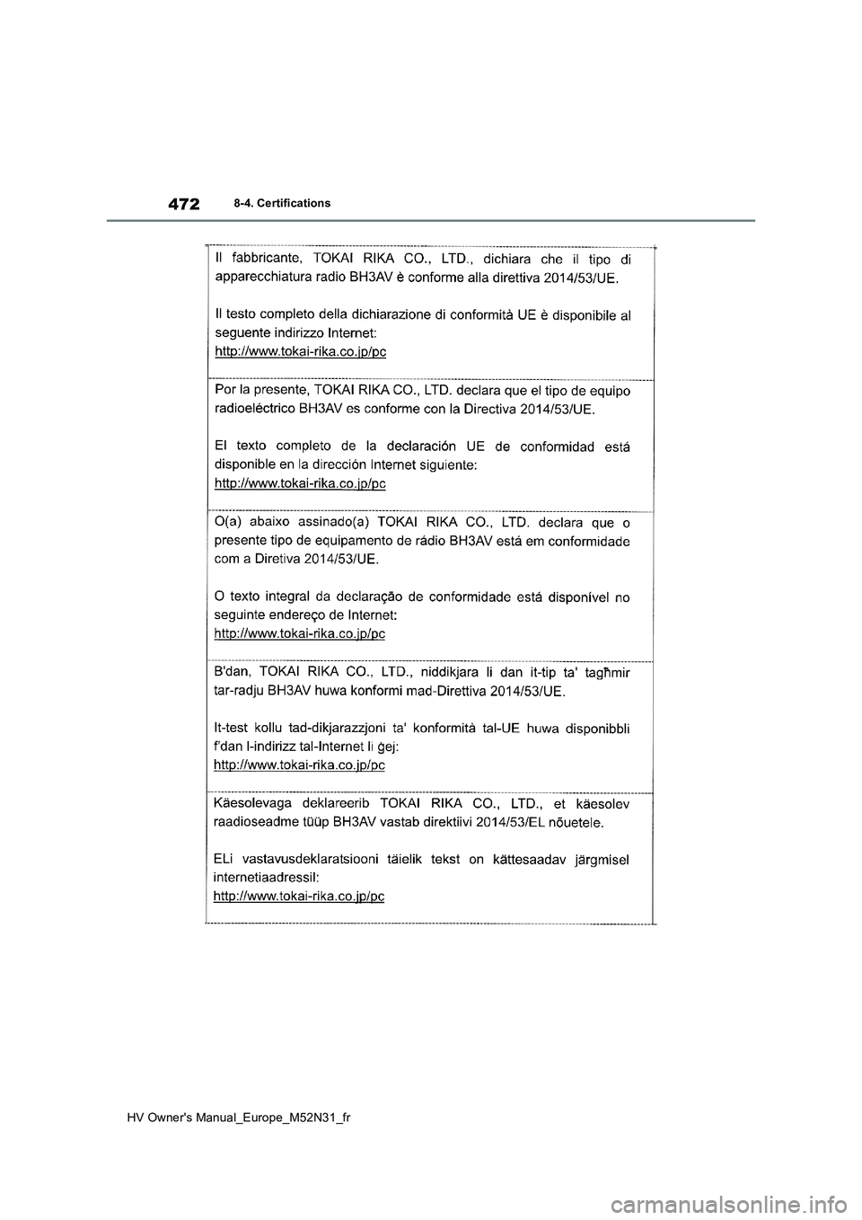 TOYOTA YARIS 2022 Notices Demploi (in French) 472
HV Owner's Manual_Europe_M52N31_fr
8-4. Certifications TOYOTA YARIS 2022 Notices Demploi (in French) 472
HV Owner's Manual_Europe_M52N31_fr
8-4. Certifications