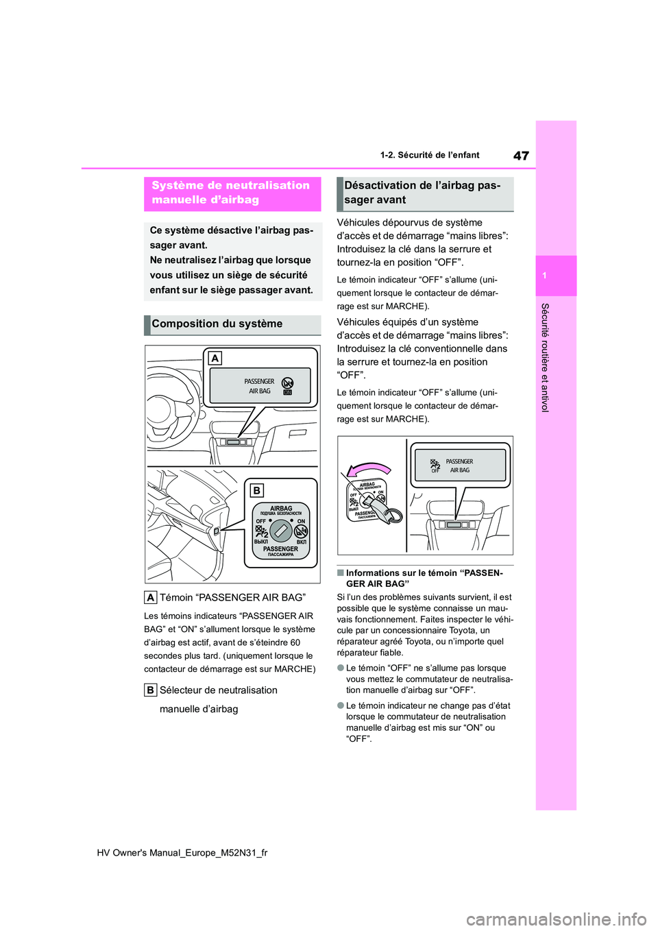 TOYOTA YARIS 2022 Notices Demploi (in French) 47
1
HV Owner's Manual_Europe_M52N31_fr
1-2. Sécurité de l’enfant
Sécurité routière et antivol
1-2.Sécu rité de l’e nfa nt
Témoin “PASSENGER AIR BAG”
Les témoins indicateurs “ TOYOTA YARIS 2022 Notices Demploi (in French) 47
1
HV Owner's Manual_Europe_M52N31_fr
1-2. Sécurité de l’enfant
Sécurité routière et antivol
1-2.Sécu rité de l’e nfa nt
Témoin “PASSENGER AIR BAG”
Les témoins indicateurs “