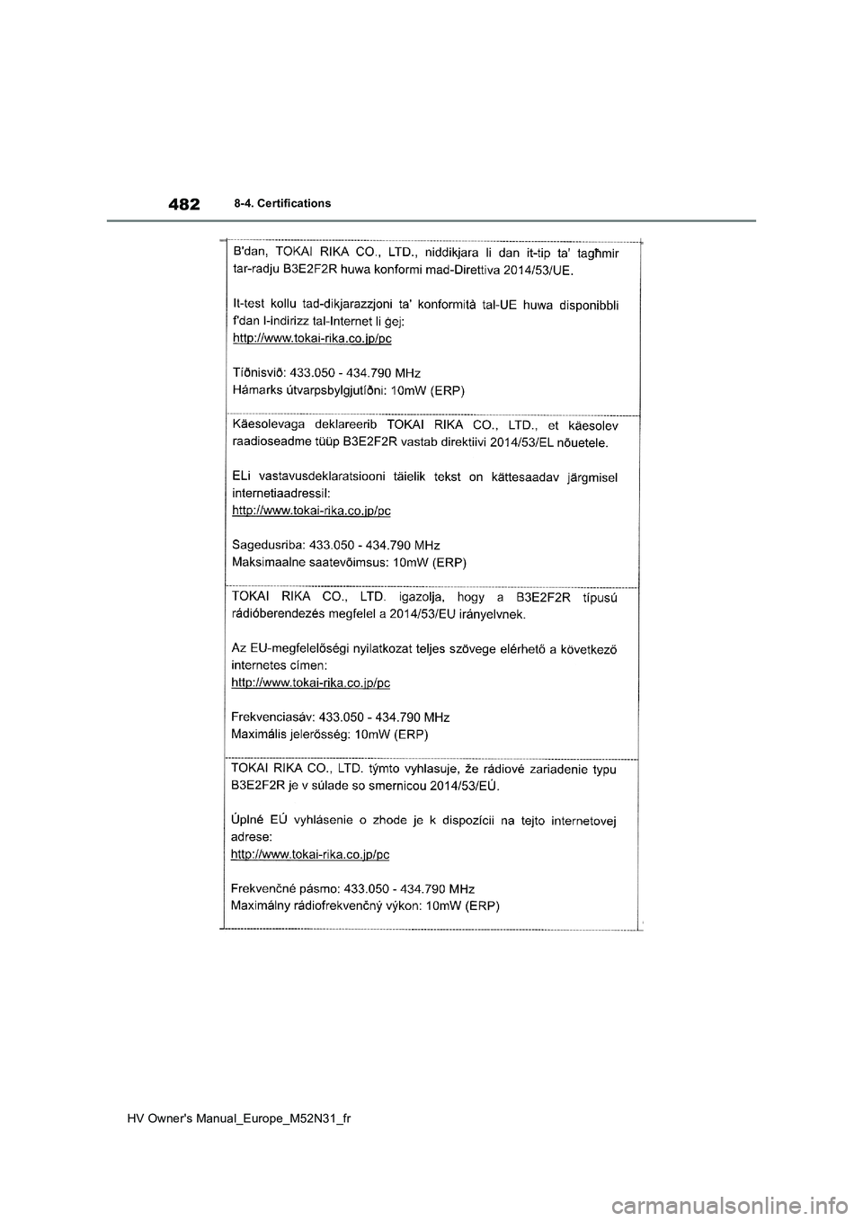 TOYOTA YARIS 2022 Notices Demploi (in French) 482
HV Owner's Manual_Europe_M52N31_fr
8-4. Certifications TOYOTA YARIS 2022 Notices Demploi (in French) 482
HV Owner's Manual_Europe_M52N31_fr
8-4. Certifications