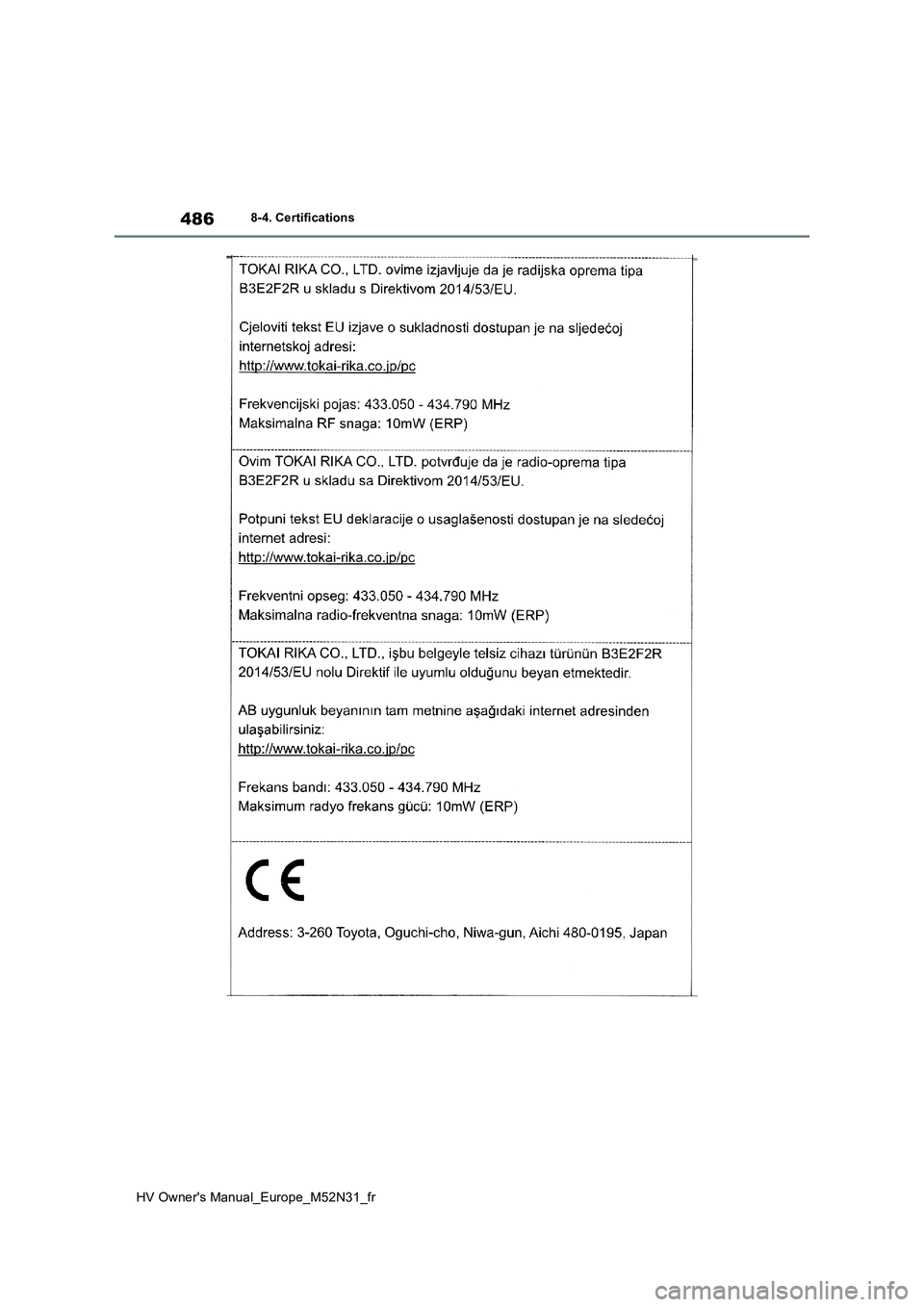 TOYOTA YARIS 2022 Notices Demploi (in French) 486
HV Owner's Manual_Europe_M52N31_fr
8-4. Certifications TOYOTA YARIS 2022 Notices Demploi (in French) 486
HV Owner's Manual_Europe_M52N31_fr
8-4. Certifications