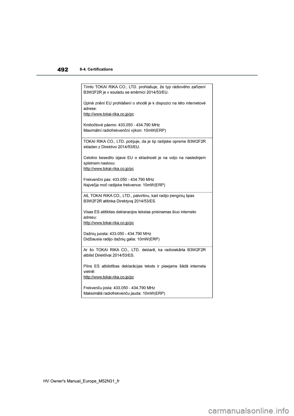 TOYOTA YARIS 2022 Notices Demploi (in French) 492
HV Owner's Manual_Europe_M52N31_fr
8-4. Certifications TOYOTA YARIS 2022 Notices Demploi (in French) 492
HV Owner's Manual_Europe_M52N31_fr
8-4. Certifications