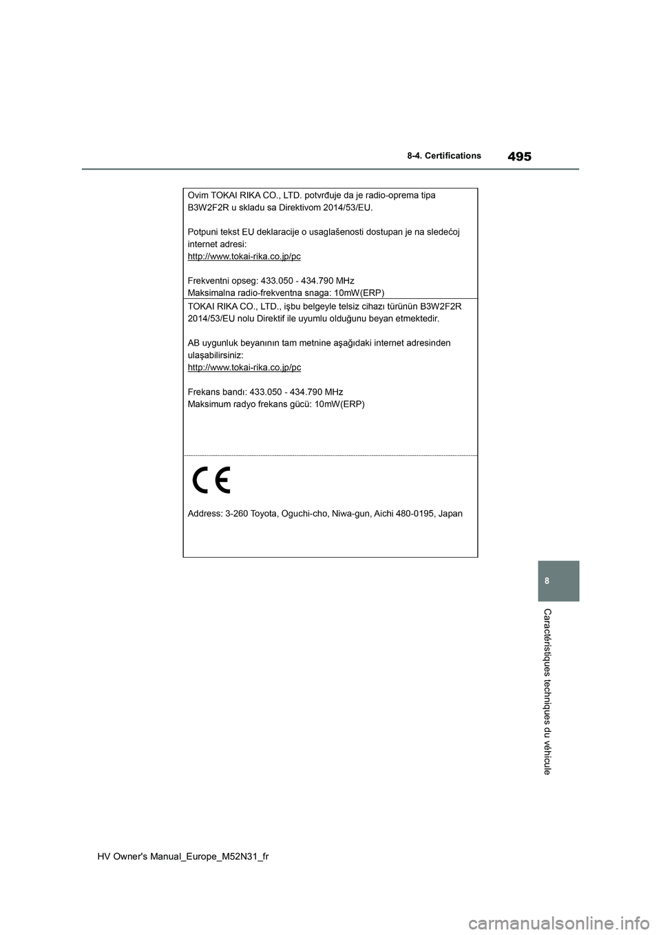 TOYOTA YARIS 2022 Notices Demploi (in French) 495
8
HV Owner's Manual_Europe_M52N31_fr
8-4. Certifications
Caractéristiques techniques du véhicule TOYOTA YARIS 2022 Notices Demploi (in French) 495
8
HV Owner's Manual_Europe_M52N31_fr
8-4. Certifications
Caractéristiques techniques du véhicule