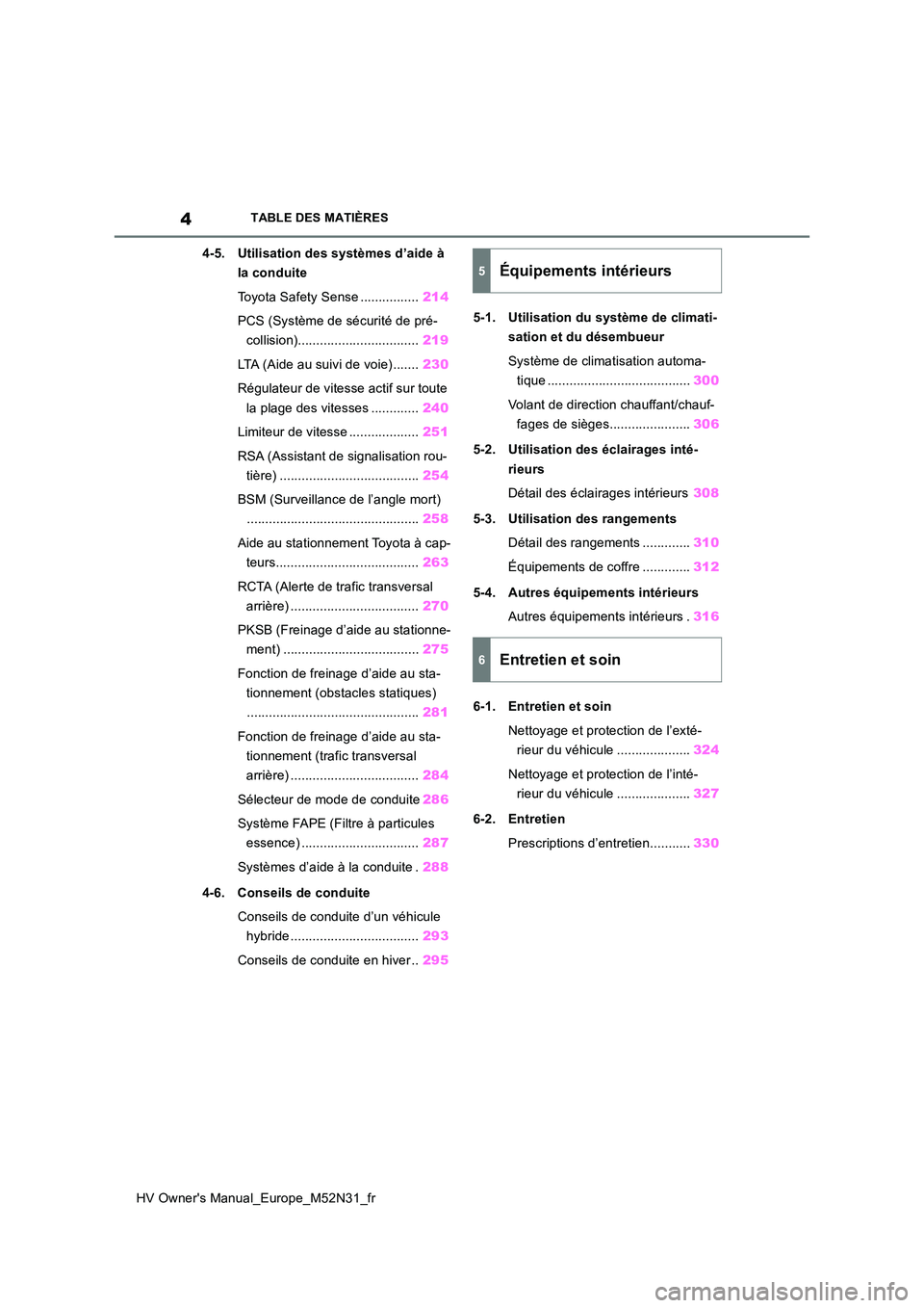 TOYOTA YARIS 2022  Notices Demploi (in French) 4
HV Owner's Manual_Europe_M52N31_fr
TABLE DES MATIÈRES
4-5. Utilisation des systèmes d’aide à  
la conduite 
Toyota Safety Sense ................ 214 
PCS (Système de sécurité de pré- 
c