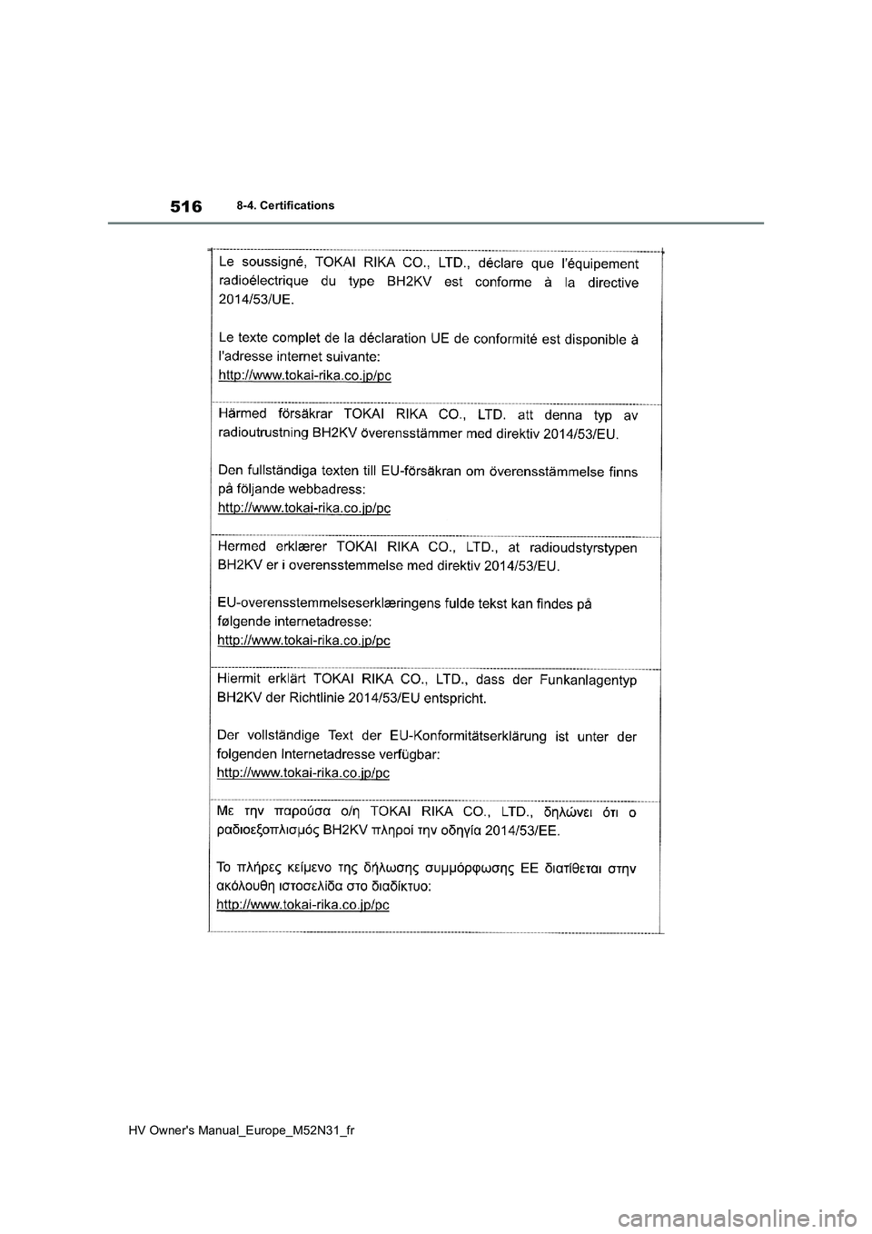 TOYOTA YARIS 2022  Notices Demploi (in French) 516
HV Owner's Manual_Europe_M52N31_fr
8-4. Certifications 
