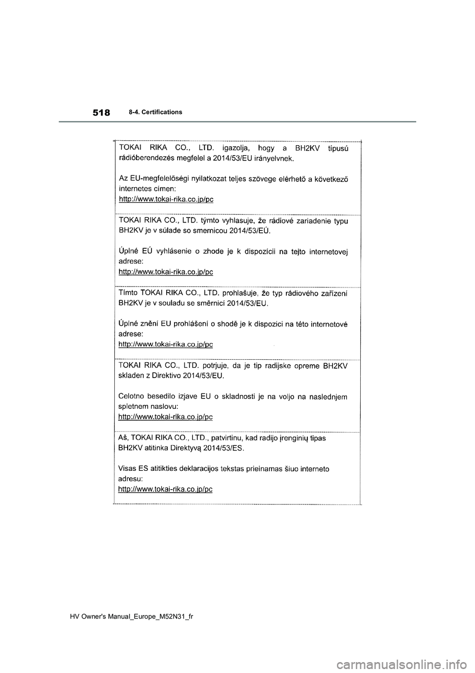 TOYOTA YARIS 2022  Notices Demploi (in French) 518
HV Owner's Manual_Europe_M52N31_fr
8-4. Certifications 