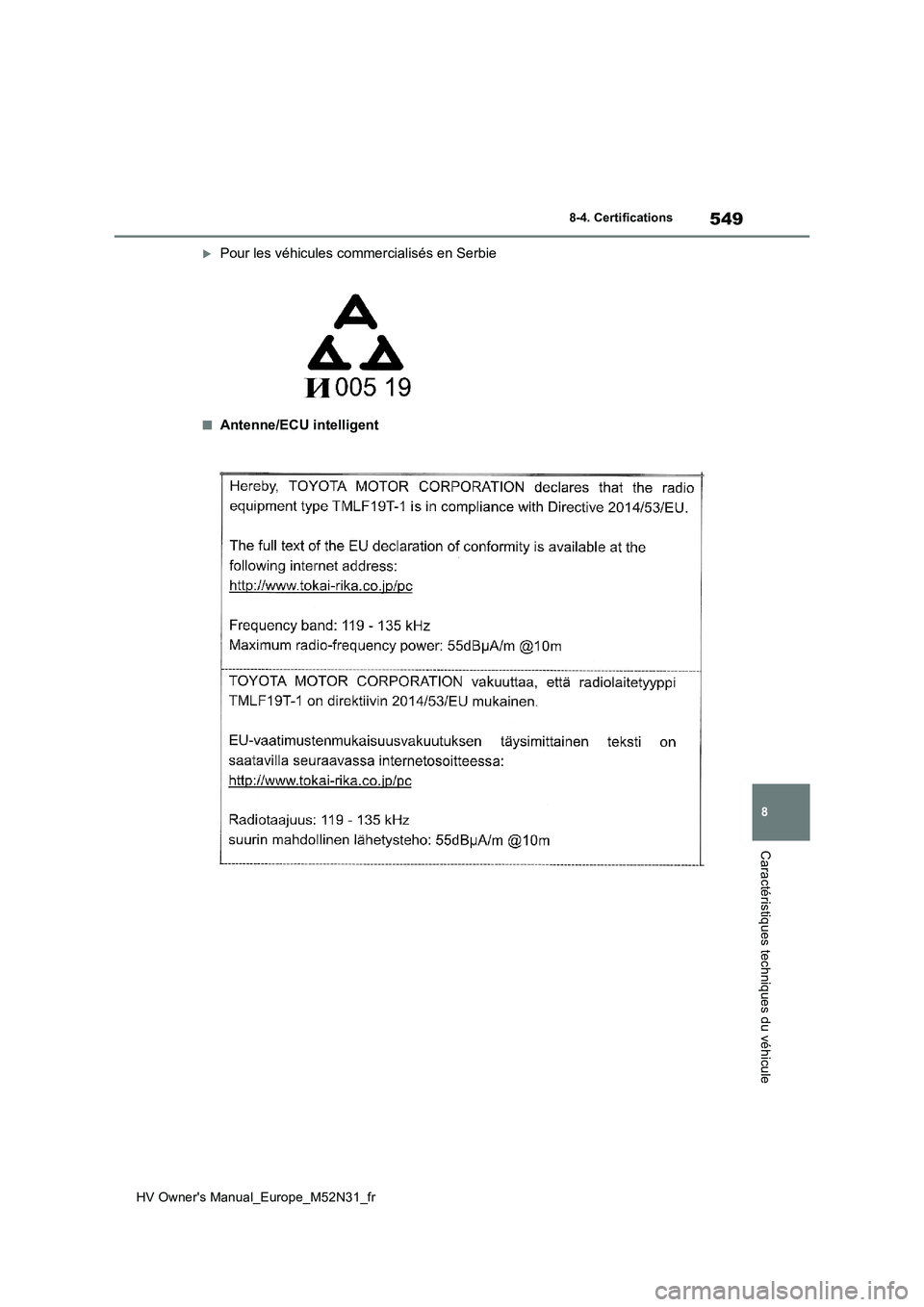 TOYOTA YARIS 2022  Notices Demploi (in French) 549
8
HV Owner's Manual_Europe_M52N31_fr
8-4. Certifications
Caractéristiques techniques du véhicule
Pour les véhicules commercialisés en Serbie
■Antenne/ECU intelligent 