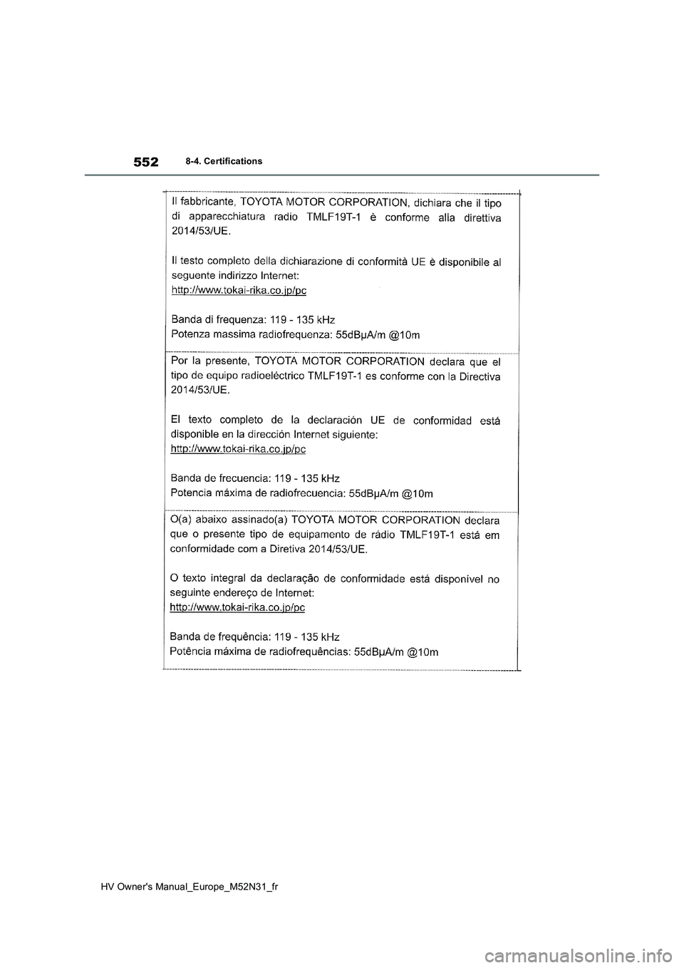 TOYOTA YARIS 2022  Notices Demploi (in French) 552
HV Owner's Manual_Europe_M52N31_fr
8-4. Certifications 