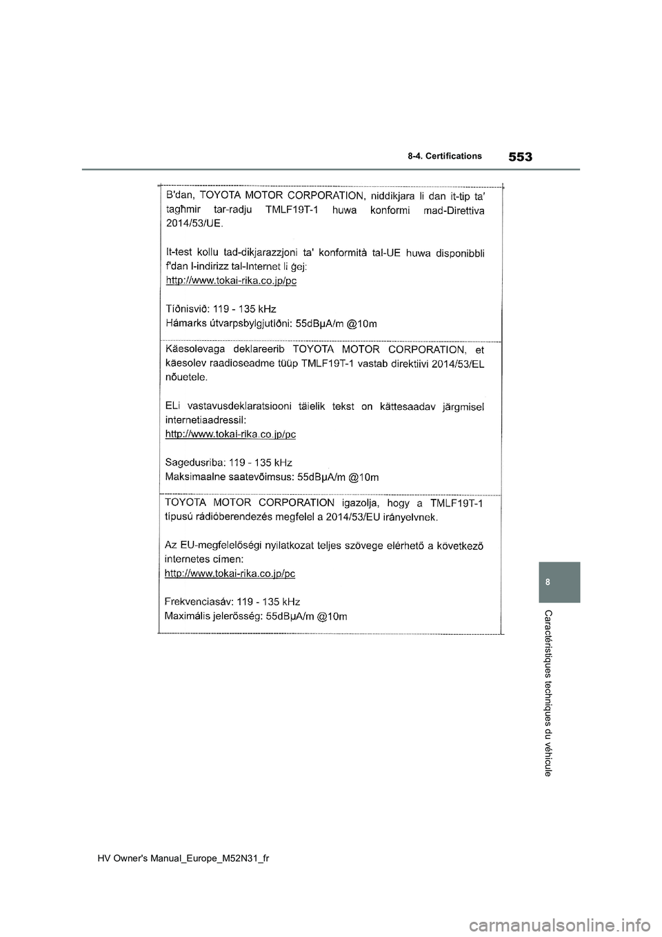 TOYOTA YARIS 2022  Notices Demploi (in French) 553
8
HV Owner's Manual_Europe_M52N31_fr
8-4. Certifications
Caractéristiques techniques du véhicule 