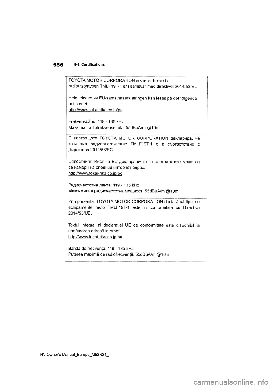TOYOTA YARIS 2022  Notices Demploi (in French) 556
HV Owner's Manual_Europe_M52N31_fr
8-4. Certifications 