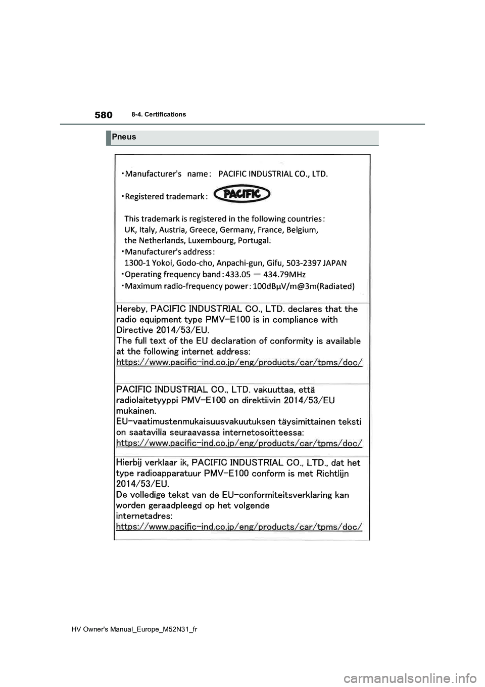 TOYOTA YARIS 2022  Notices Demploi (in French) 580
HV Owner's Manual_Europe_M52N31_fr
8-4. Certifications
Pneus 