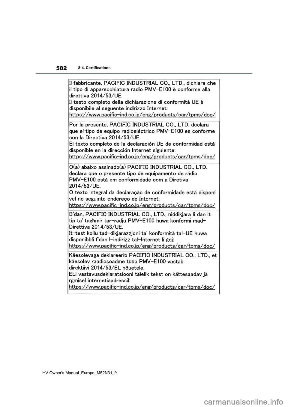 TOYOTA YARIS 2022  Notices Demploi (in French) 582
HV Owner's Manual_Europe_M52N31_fr
8-4. Certifications 