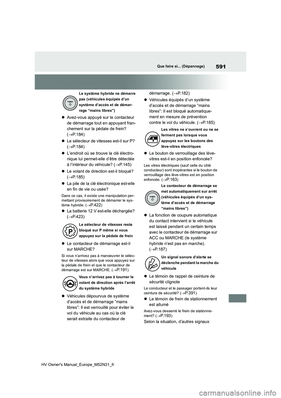 TOYOTA YARIS 2022 Notices Demploi (in French) 591
HV Owner's Manual_Europe_M52N31_fr
Que faire si... (Dépannage)
Avez-vous appuyé sur le contacteur
de démarrage tout en appuyant fran-
chement sur la pédale de frein?
( P.184)
TOYOTA YARIS 2022 Notices Demploi (in French) 591
HV Owner's Manual_Europe_M52N31_fr
Que faire si... (Dépannage)
Avez-vous appuyé sur le contacteur
de démarrage tout en appuyant fran-
chement sur la pédale de frein?
( P.184)
