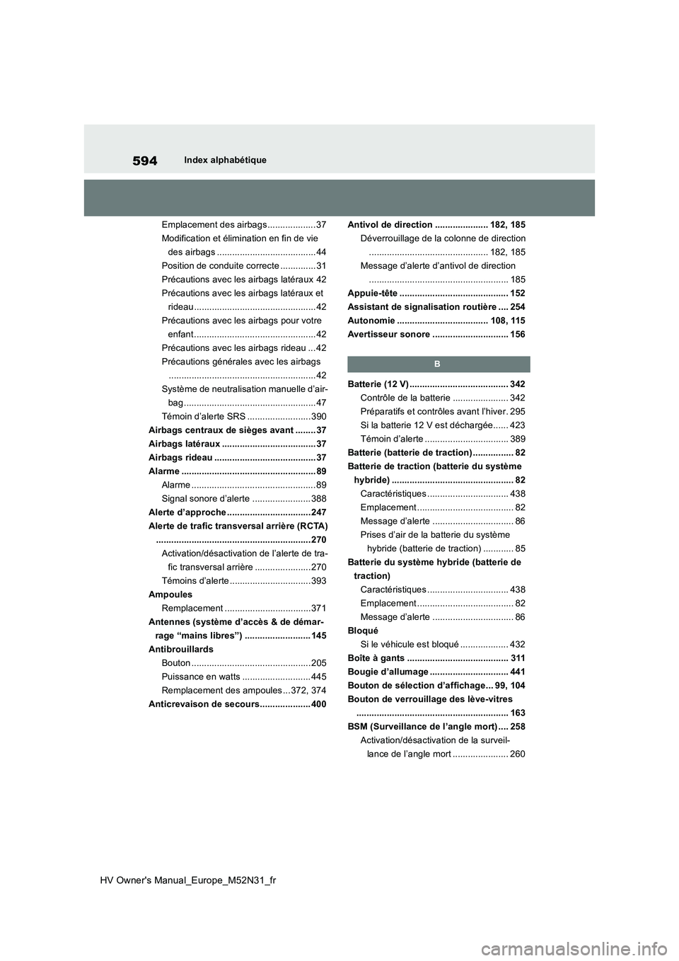 TOYOTA YARIS 2022  Notices Demploi (in French) 594
HV Owner's Manual_Europe_M52N31_fr
Index alphabétique 
Emplacement des airbags................... 37 
Modification et élimination en fin de vie 
des airbags .................................
