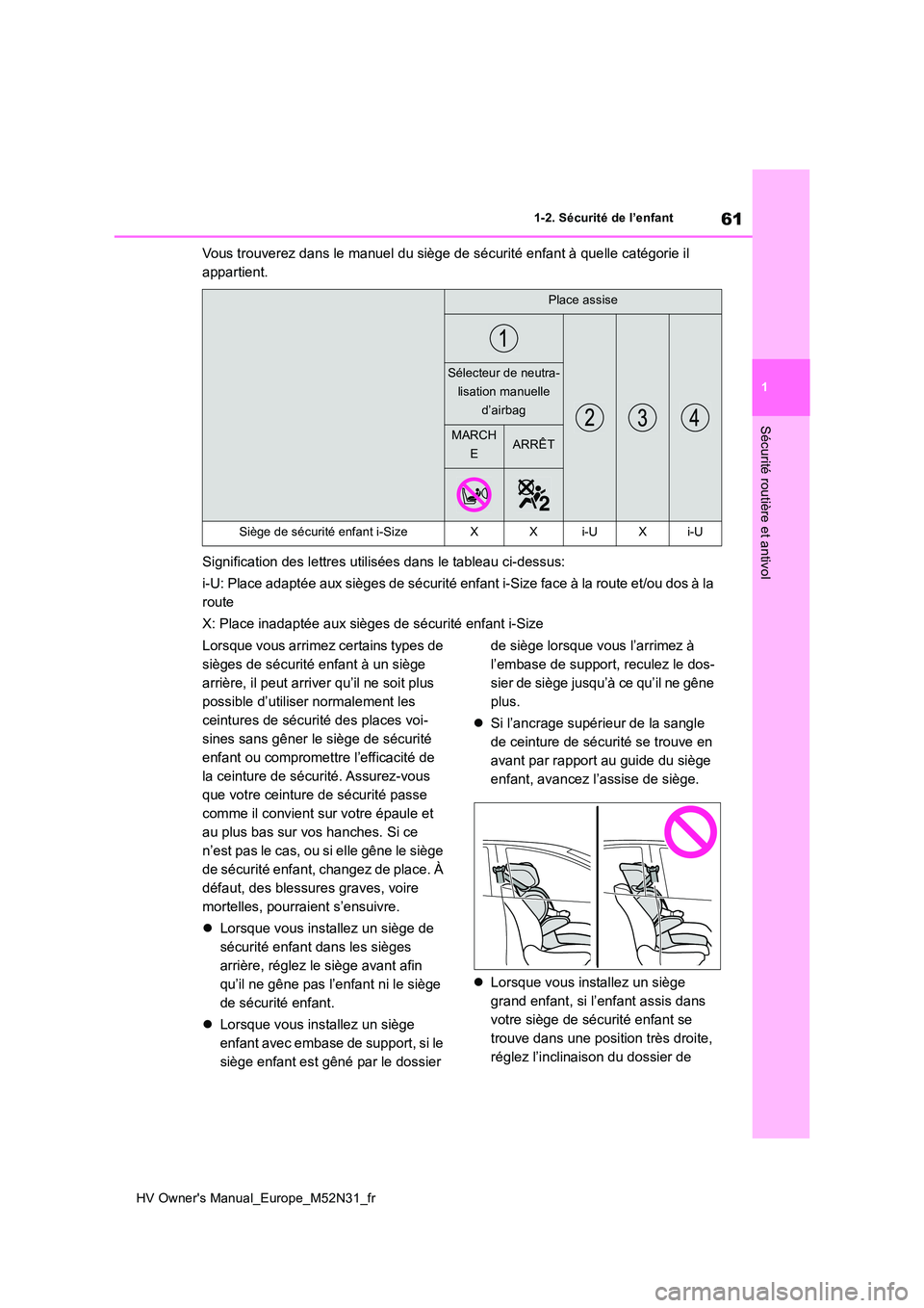 TOYOTA YARIS 2022 Notices Demploi (in French) 61
1
HV Owner's Manual_Europe_M52N31_fr
1-2. Sécurité de l’enfant
Sécurité routière et antivol
Vous trouverez dans le manuel du siège de sécurité enfant à quelle catégorie il
apparti TOYOTA YARIS 2022 Notices Demploi (in French) 61
1
HV Owner's Manual_Europe_M52N31_fr
1-2. Sécurité de l’enfant
Sécurité routière et antivol
Vous trouverez dans le manuel du siège de sécurité enfant à quelle catégorie il
apparti