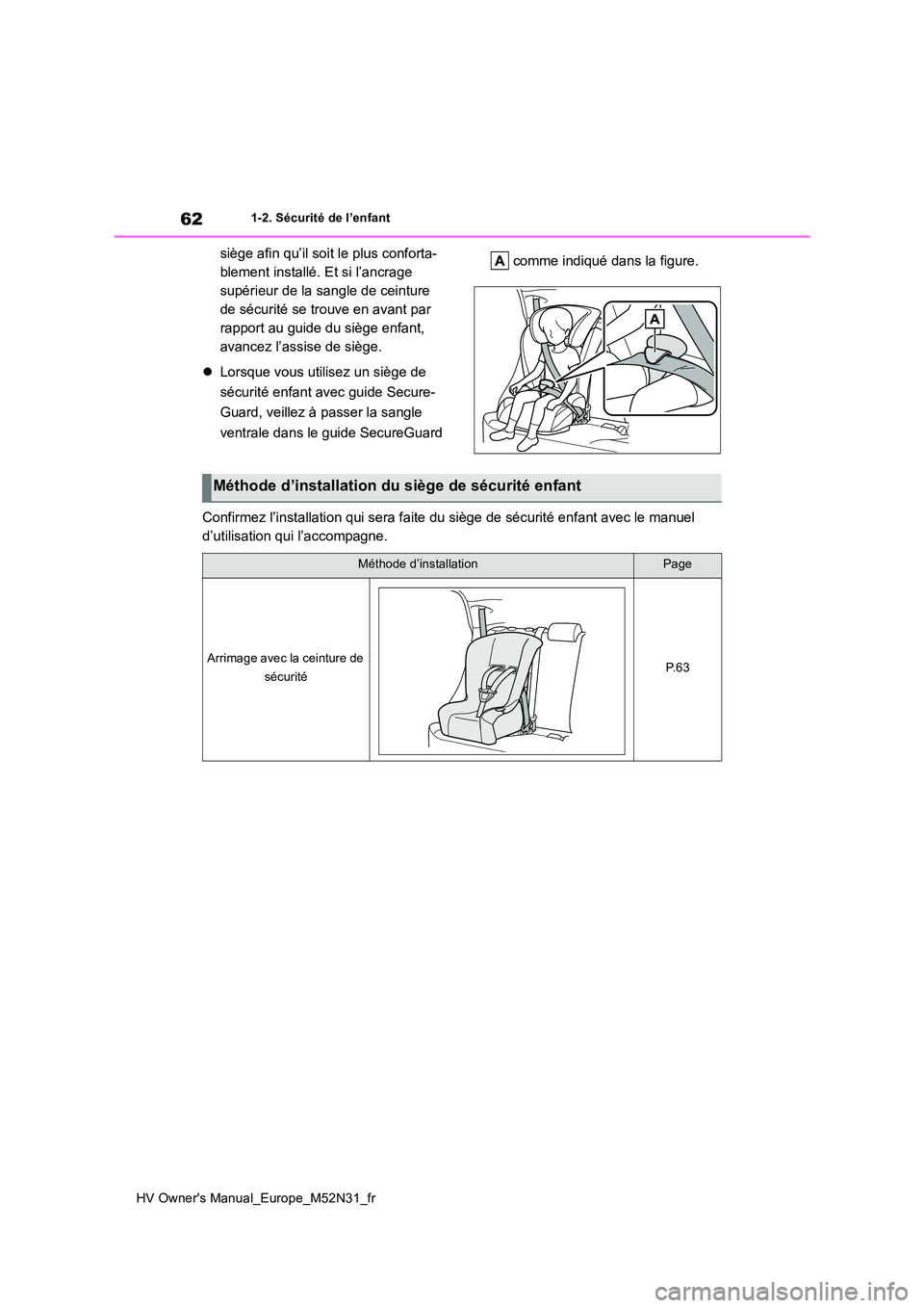 TOYOTA YARIS 2022  Notices Demploi (in French) 62
HV Owner's Manual_Europe_M52N31_fr
1-2. Sécurité de l’enfant
siège afin qu’il soit le plus conforta- 
blement installé. Et si l’ancrage 
supérieur de la sangle de ceinture 
de sécur