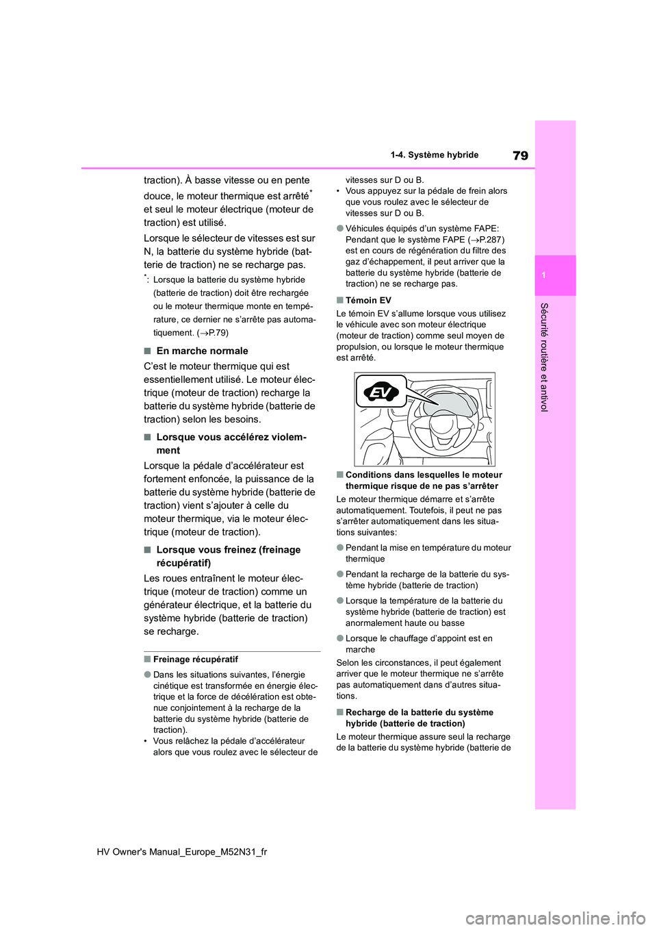 TOYOTA YARIS 2022  Notices Demploi (in French) 79
1
HV Owner's Manual_Europe_M52N31_fr
1-4. Système hybride
Sécurité routière et antivol
traction). À basse vitesse ou en pente  
douce, le moteur thermique est arrêté*  
et seul le moteur