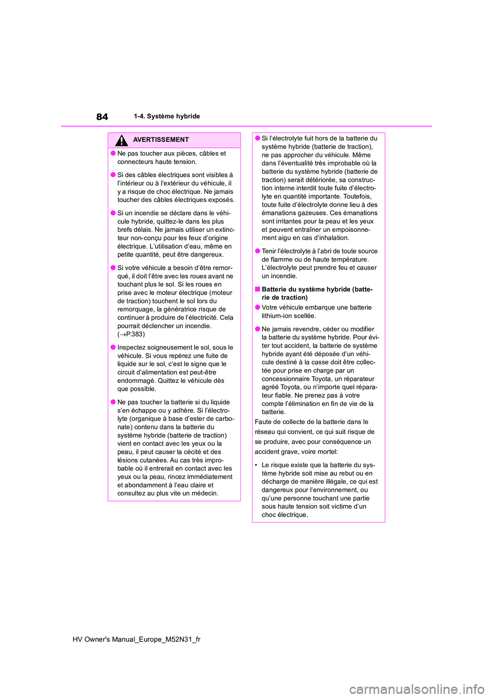 TOYOTA YARIS 2022  Notices Demploi (in French) 84
HV Owner's Manual_Europe_M52N31_fr
1-4. Système hybride
AVERTISSEMENT
●Ne pas toucher aux pièces, câbles et  
connecteurs haute tension.
●Si des câbles électriques sont visibles à  l